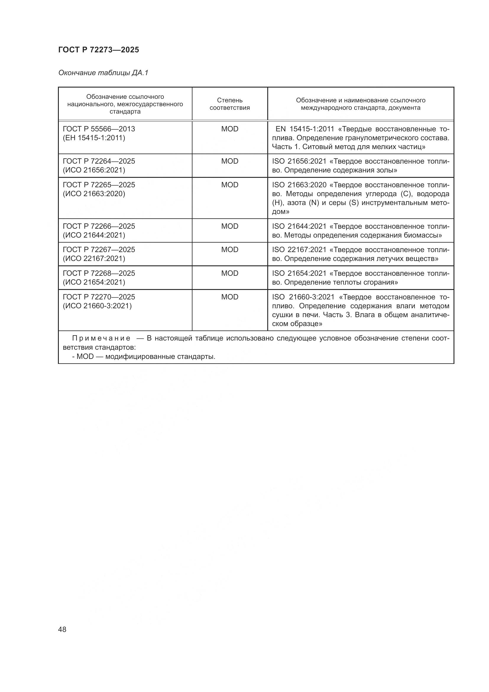 ГОСТ Р 72273-2025, страница 54