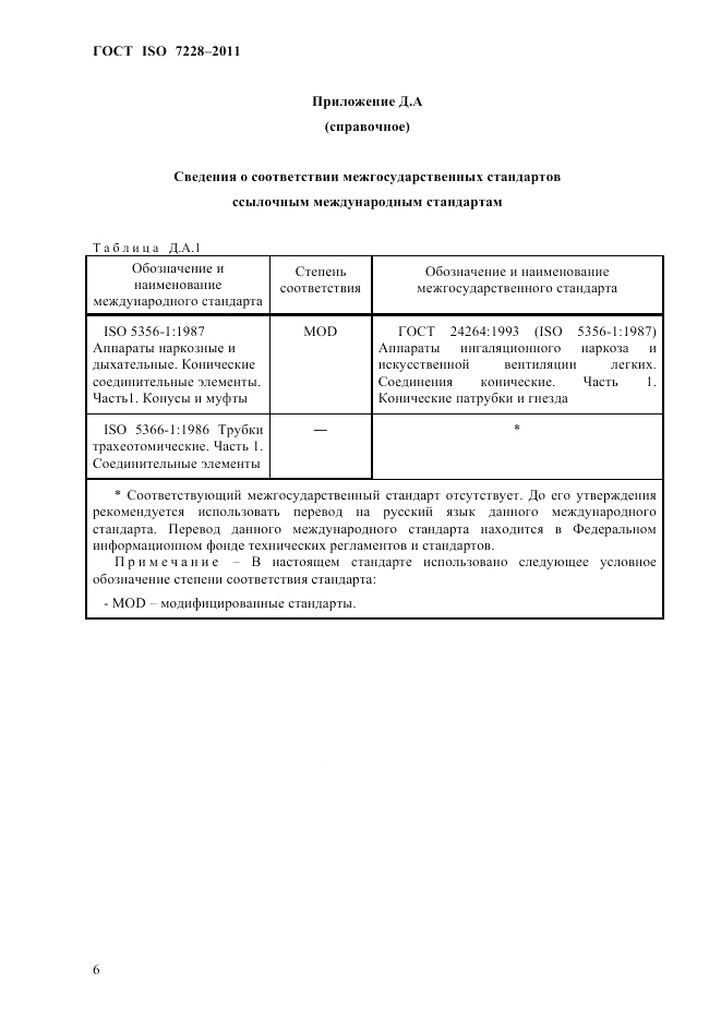 ГОСТ ISO 7228-2011, страница 9