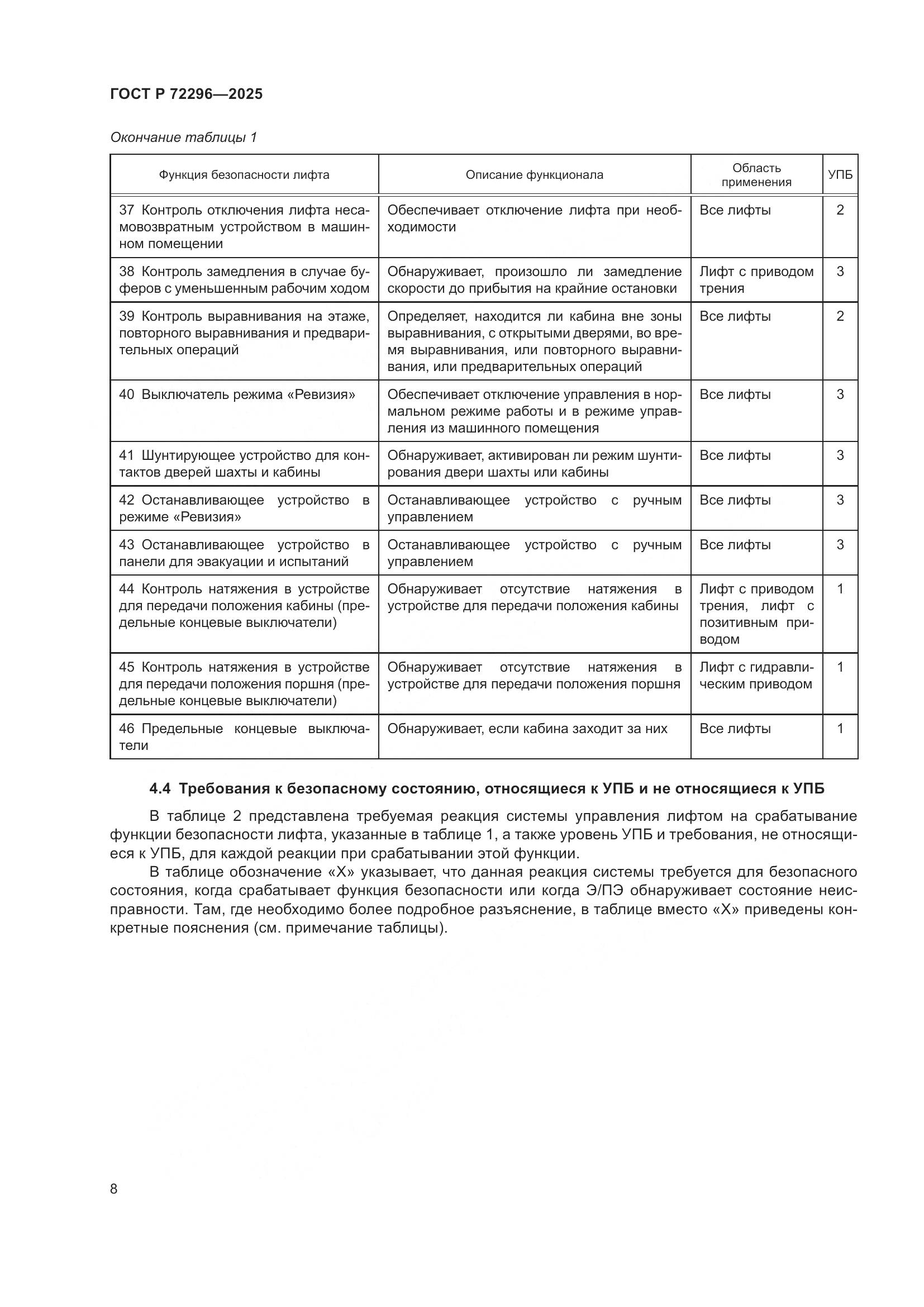 ГОСТ Р 72296-2025, страница 12
