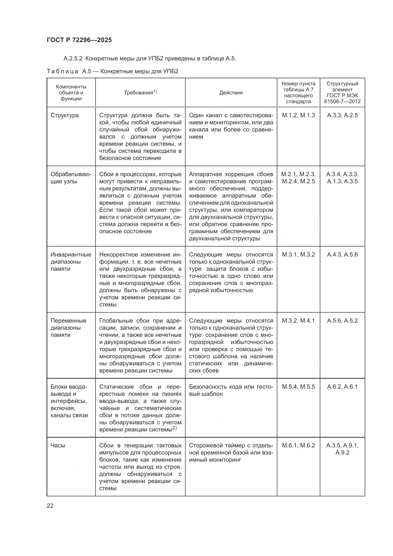 ГОСТ Р 72296-2025, страница 26