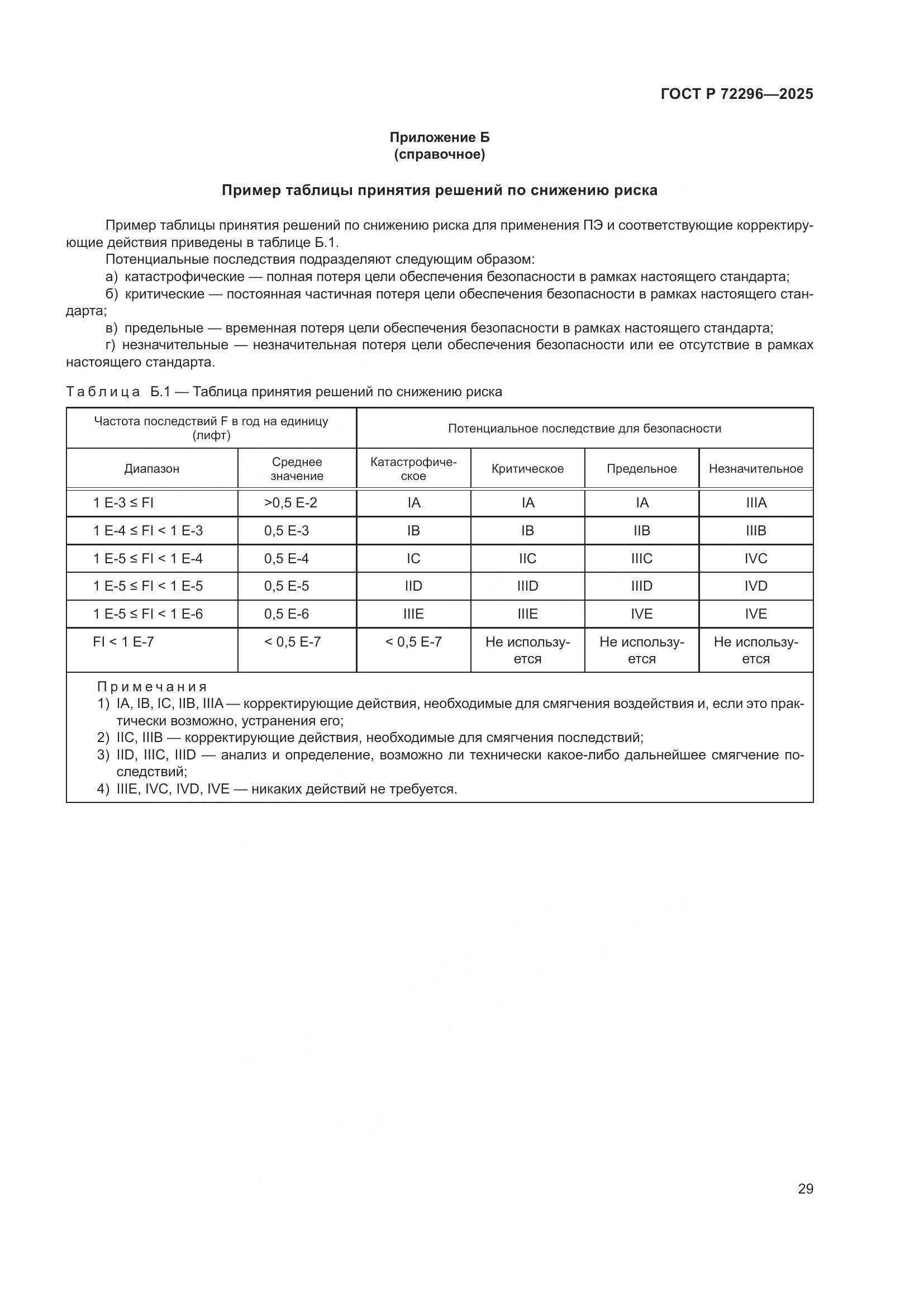 ГОСТ Р 72296-2025, страница 33