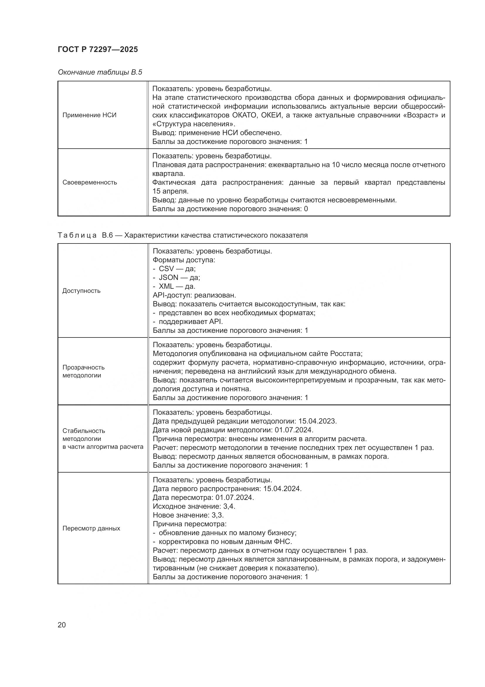 ГОСТ Р 72297-2025, страница 24