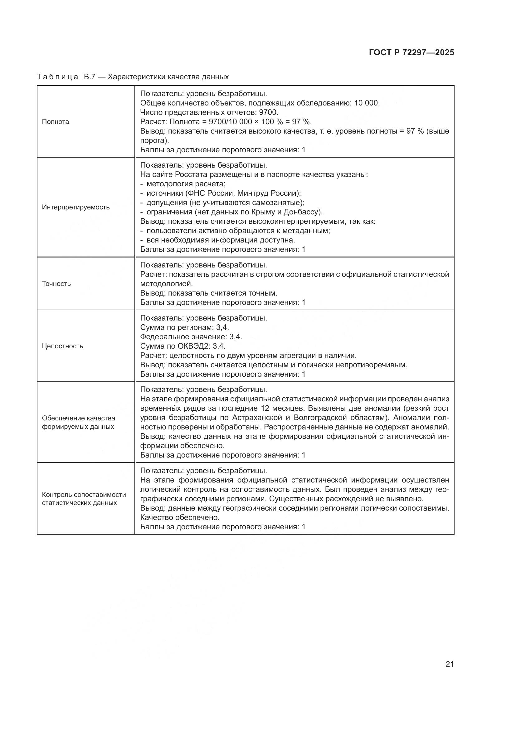 ГОСТ Р 72297-2025, страница 25