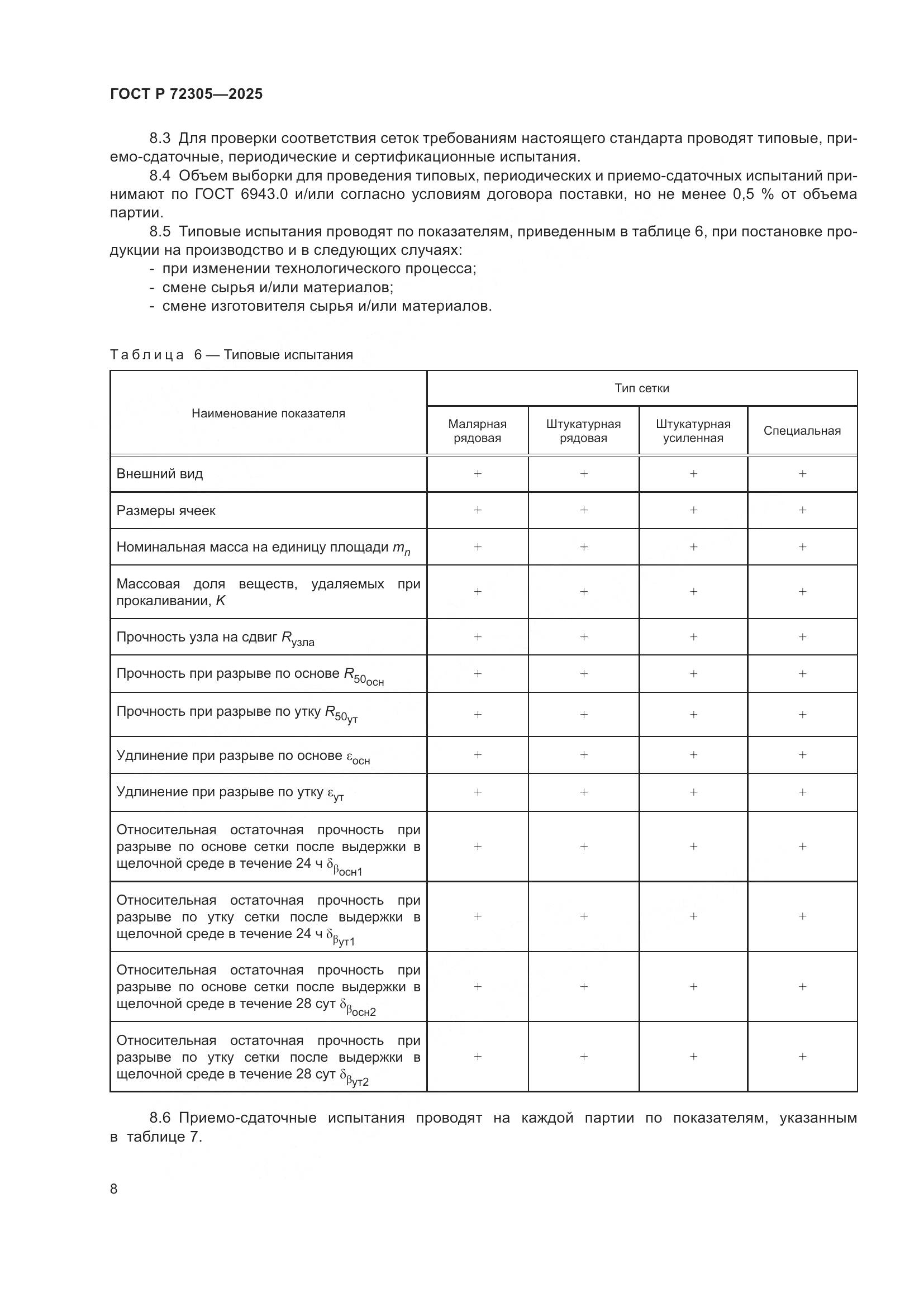 ГОСТ Р 72305-2025, страница 12