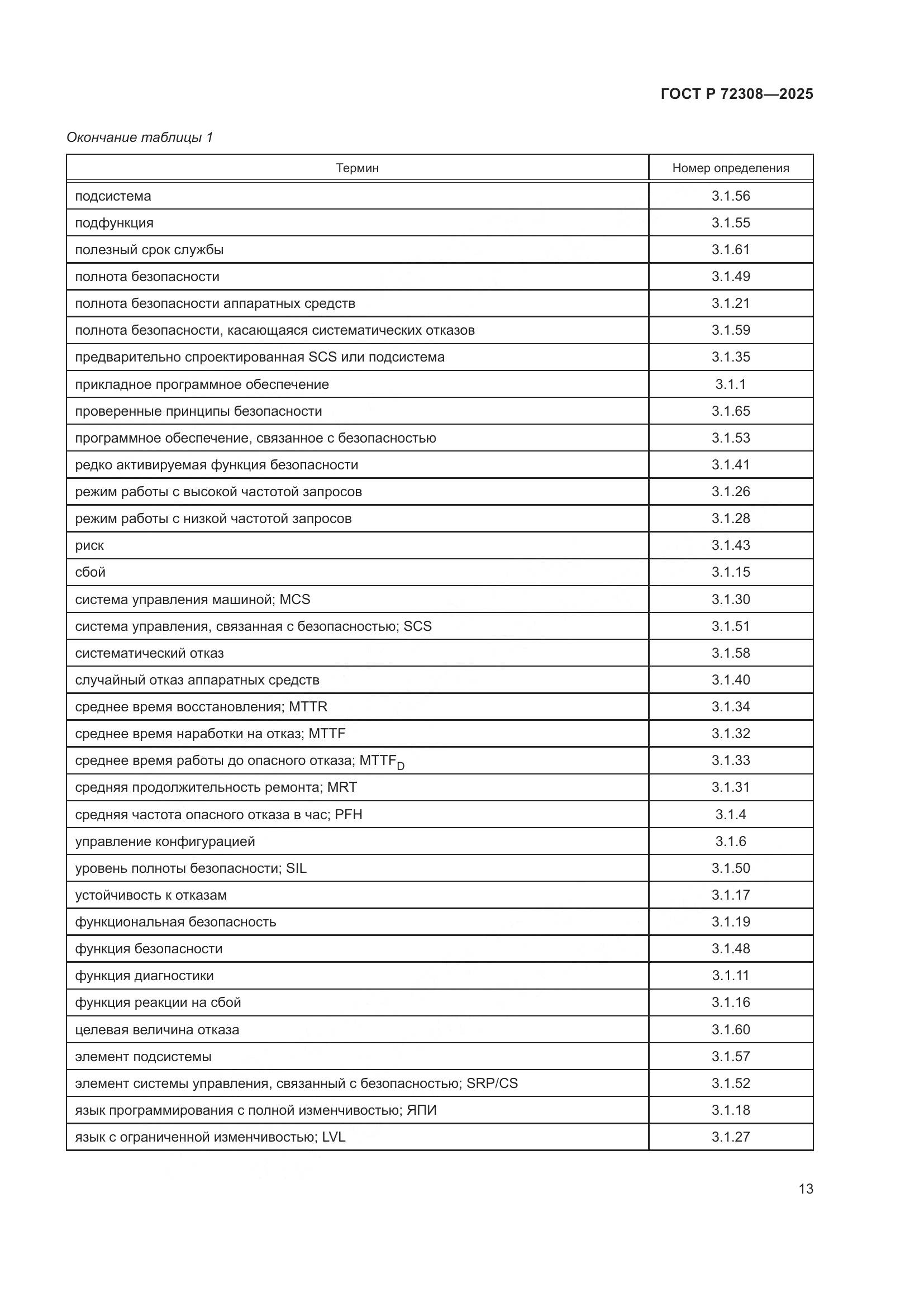 ГОСТ Р 72308-2025, страница 17