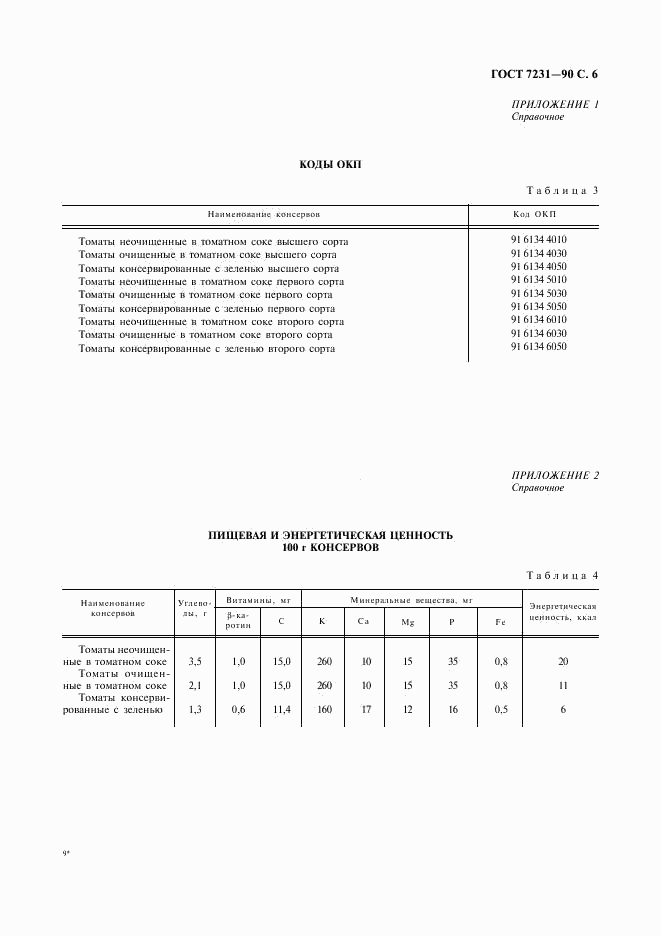 ГОСТ 7231-90, страница 7