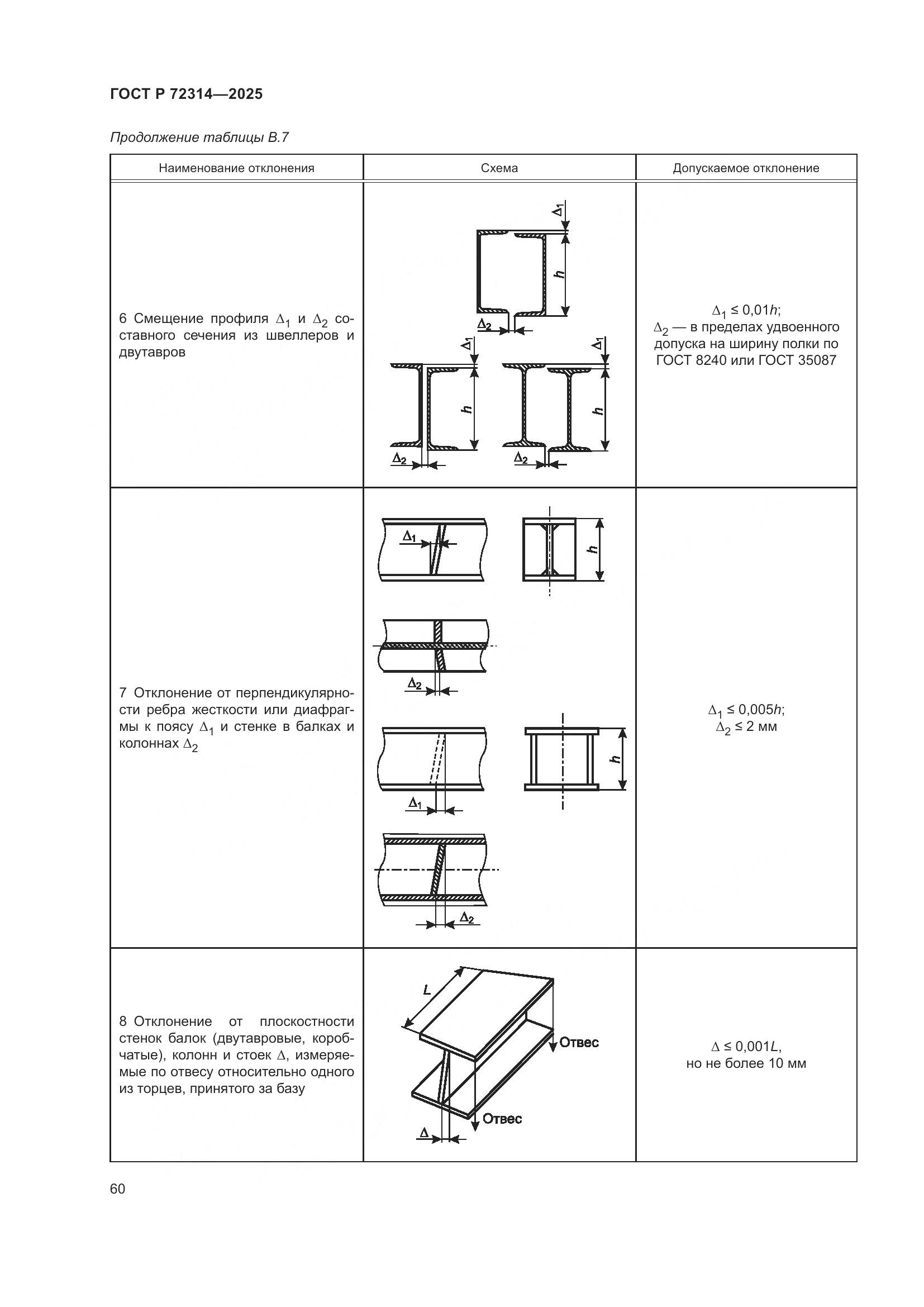 ГОСТ Р 72314-2025, страница 64