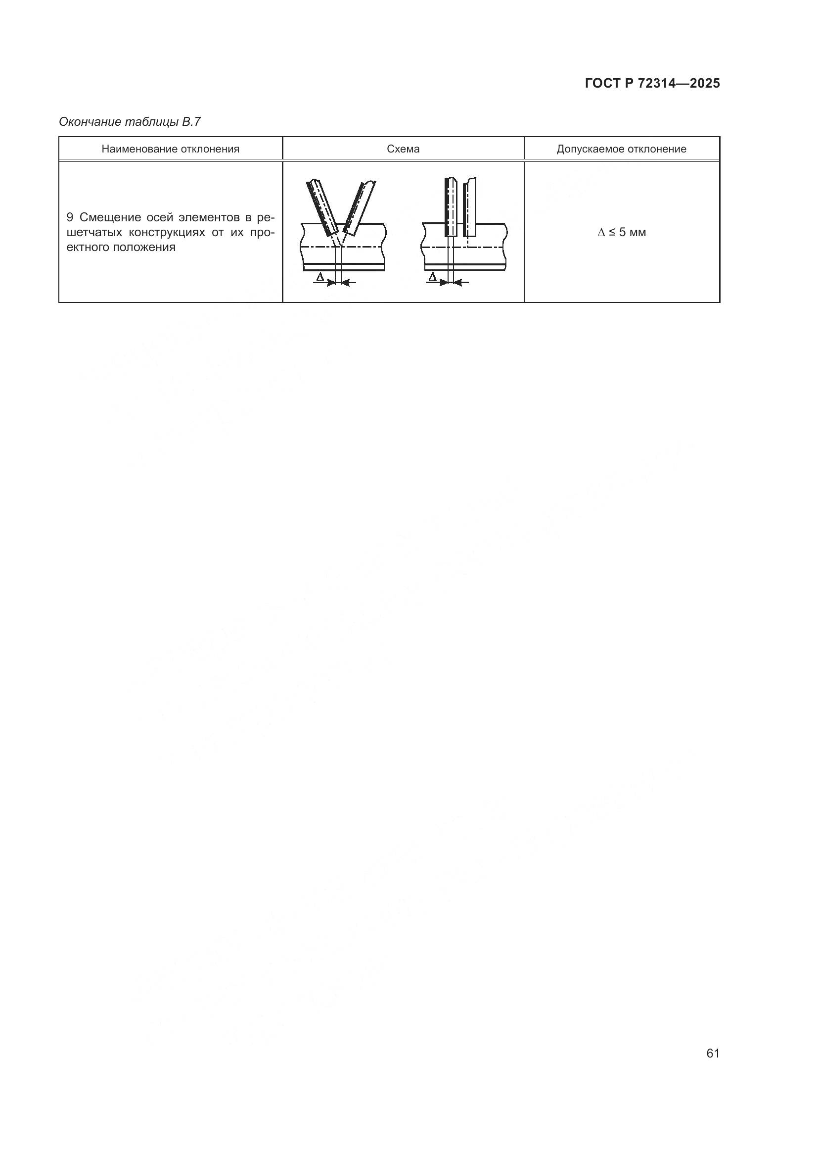 ГОСТ Р 72314-2025, страница 65