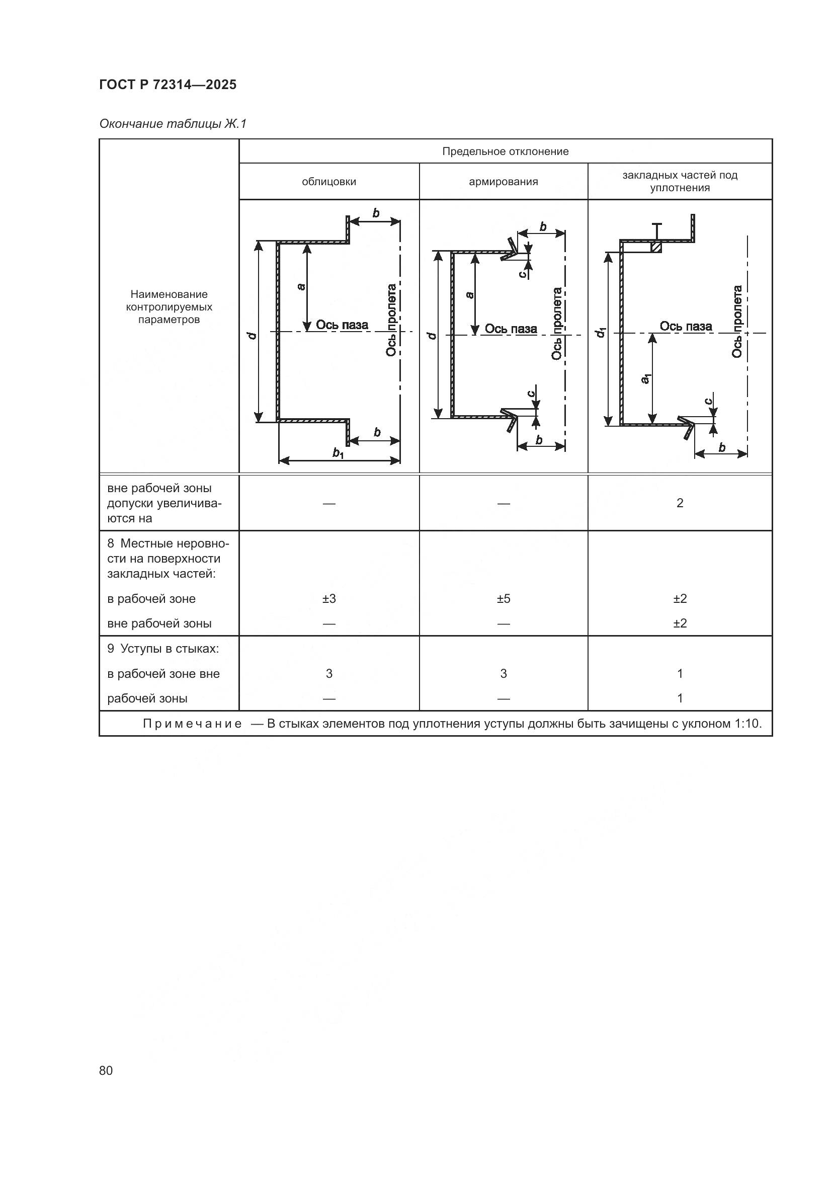 ГОСТ Р 72314-2025, страница 84