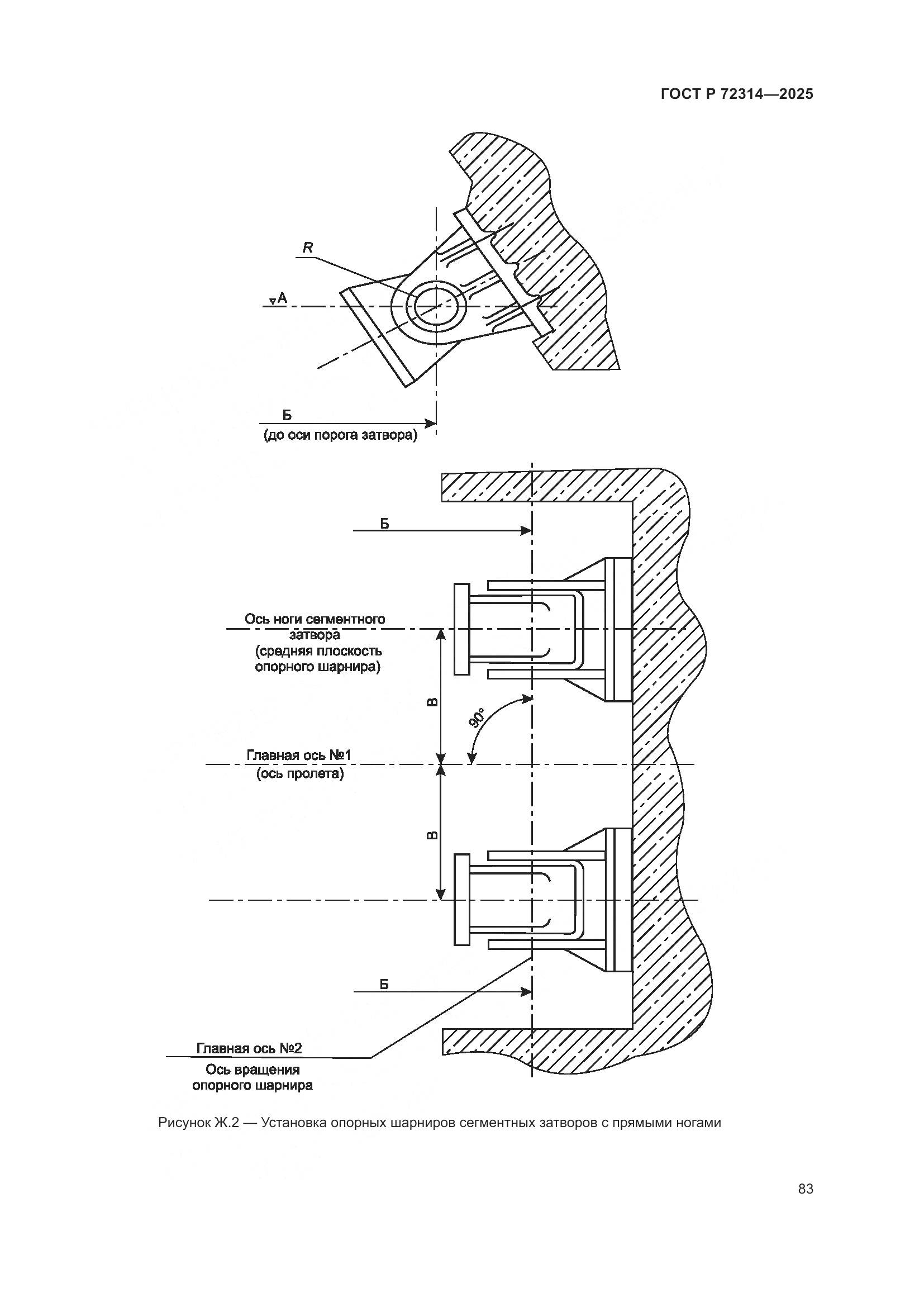 ГОСТ Р 72314-2025, страница 87