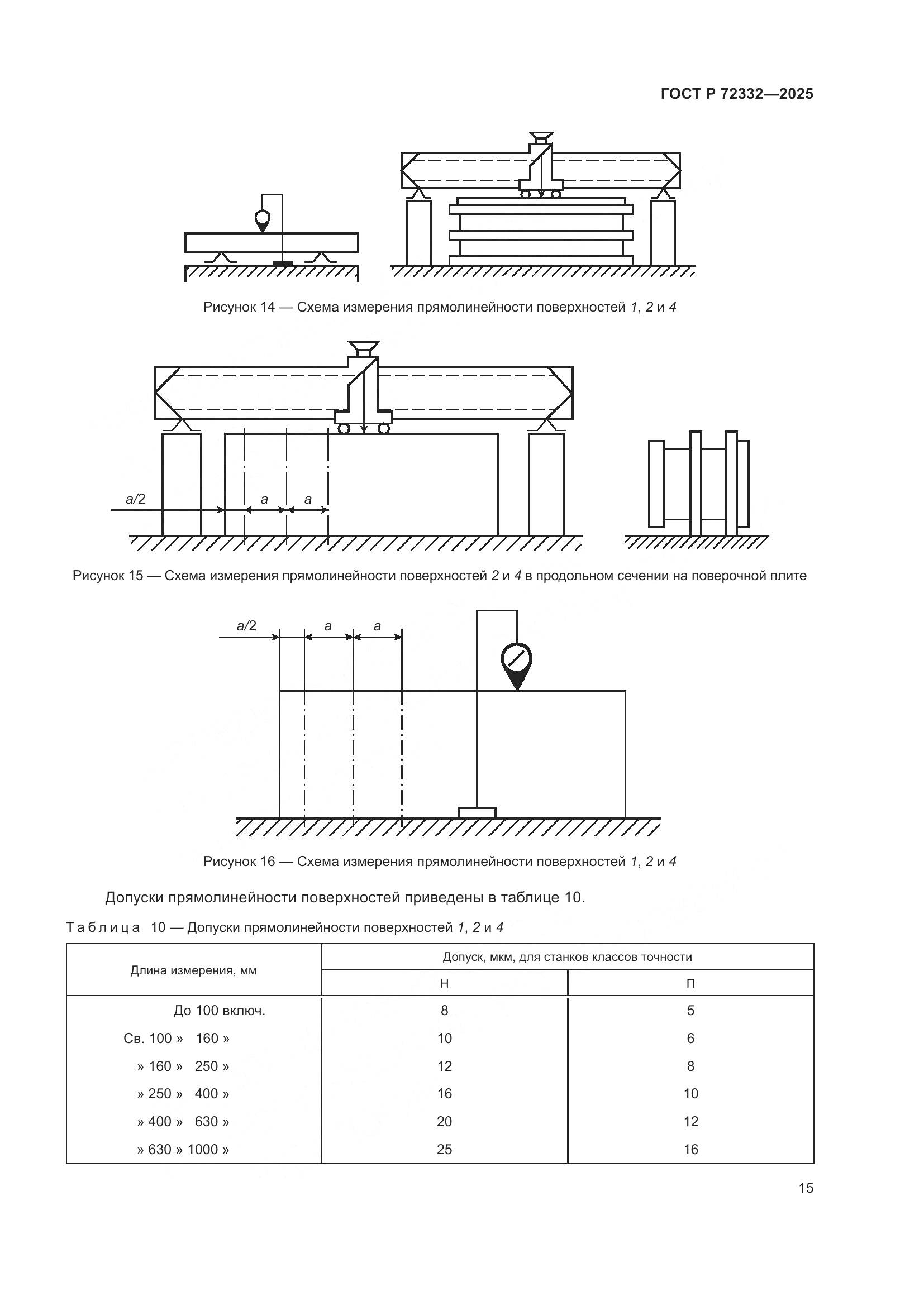 ГОСТ Р 72332-2025, страница 19