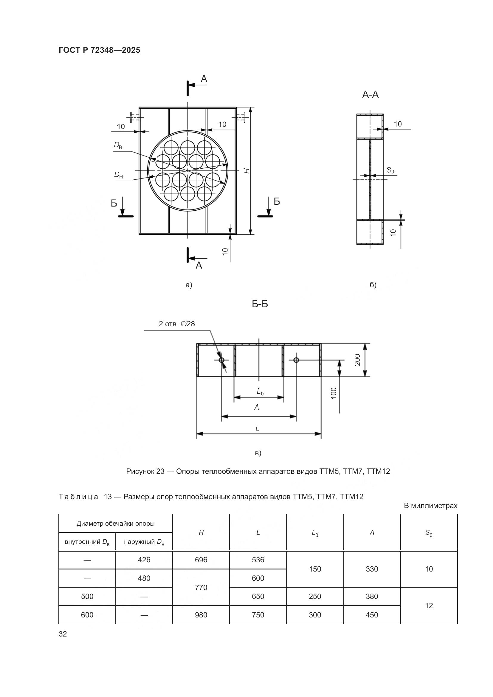 ГОСТ Р 72348-2025, страница 36