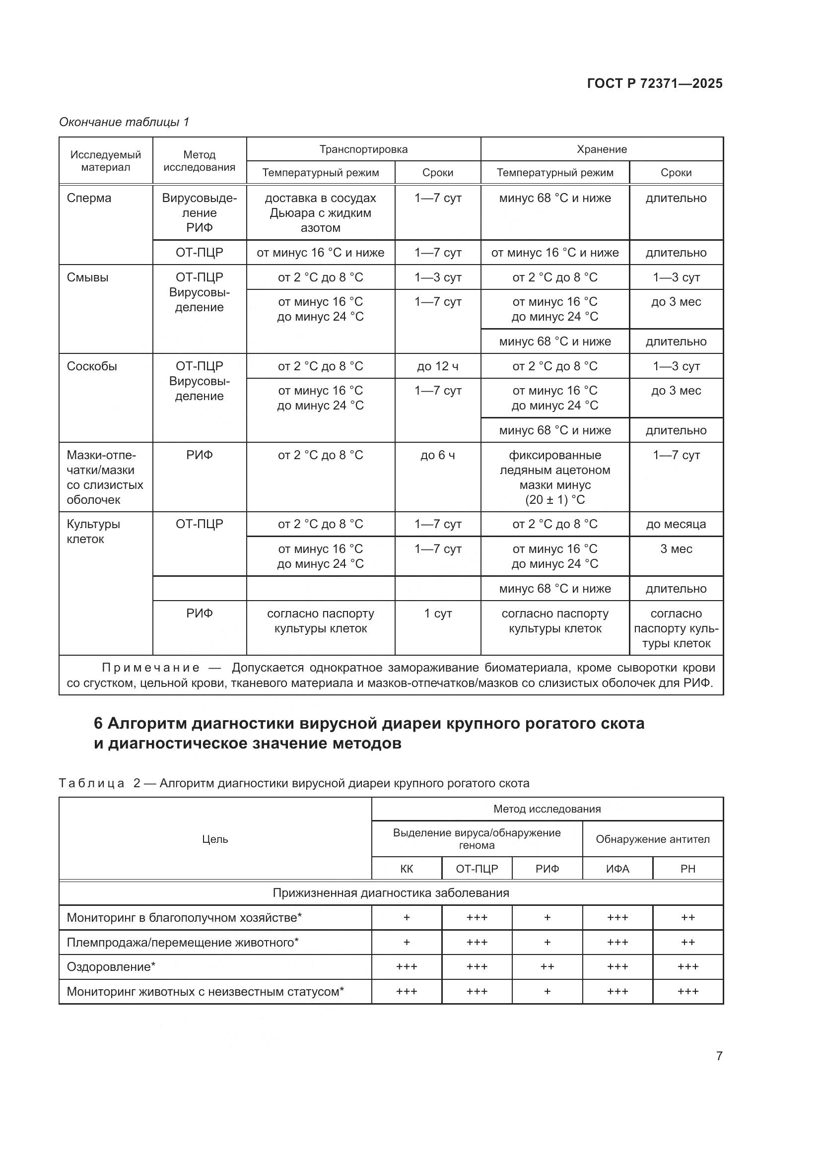 ГОСТ Р 72371-2025, страница 11