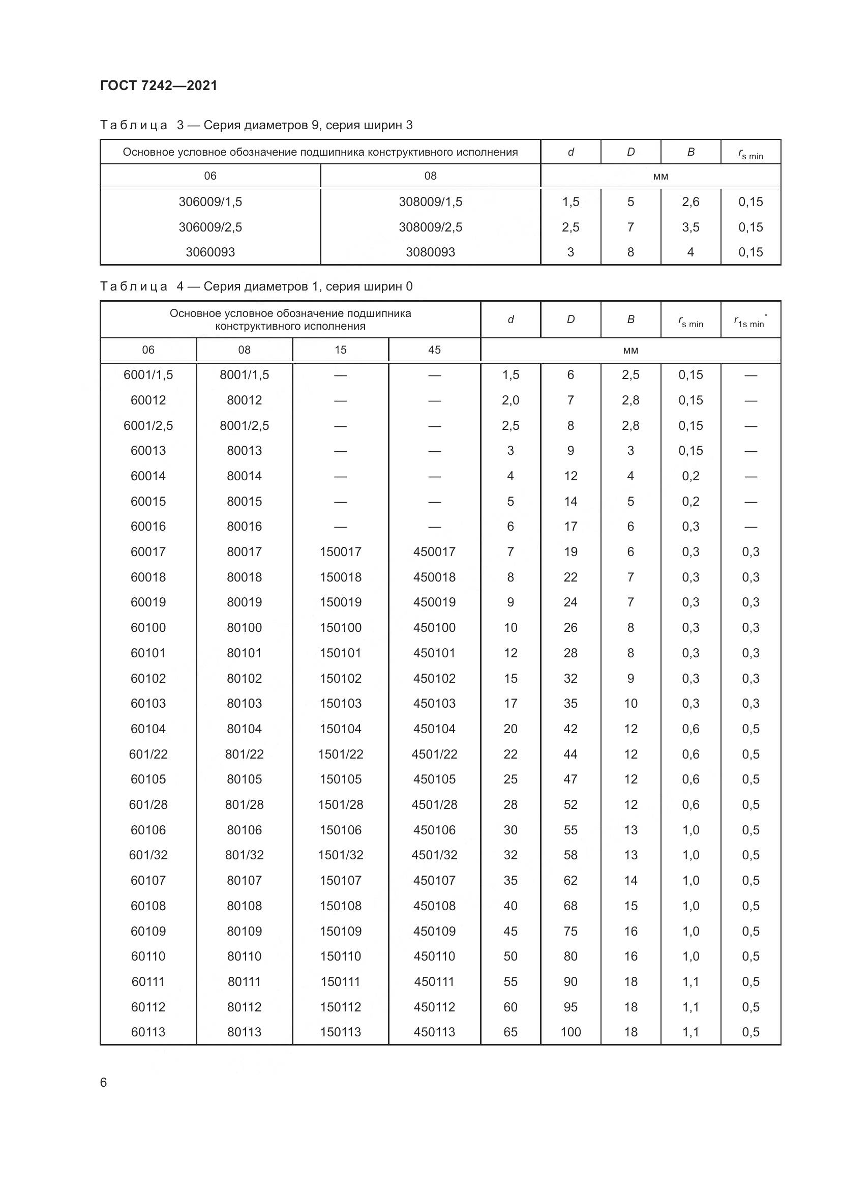 ГОСТ 7242-2021, страница 10