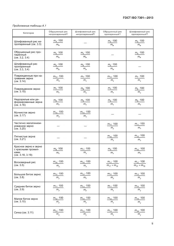 ГОСТ ISO 7301-2013, страница 13