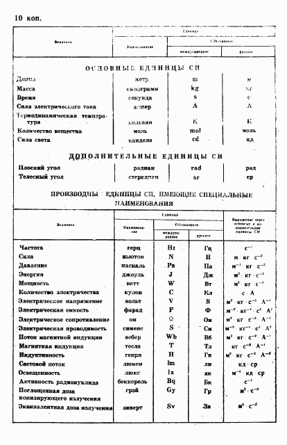 ГОСТ 7303-90, страница 11