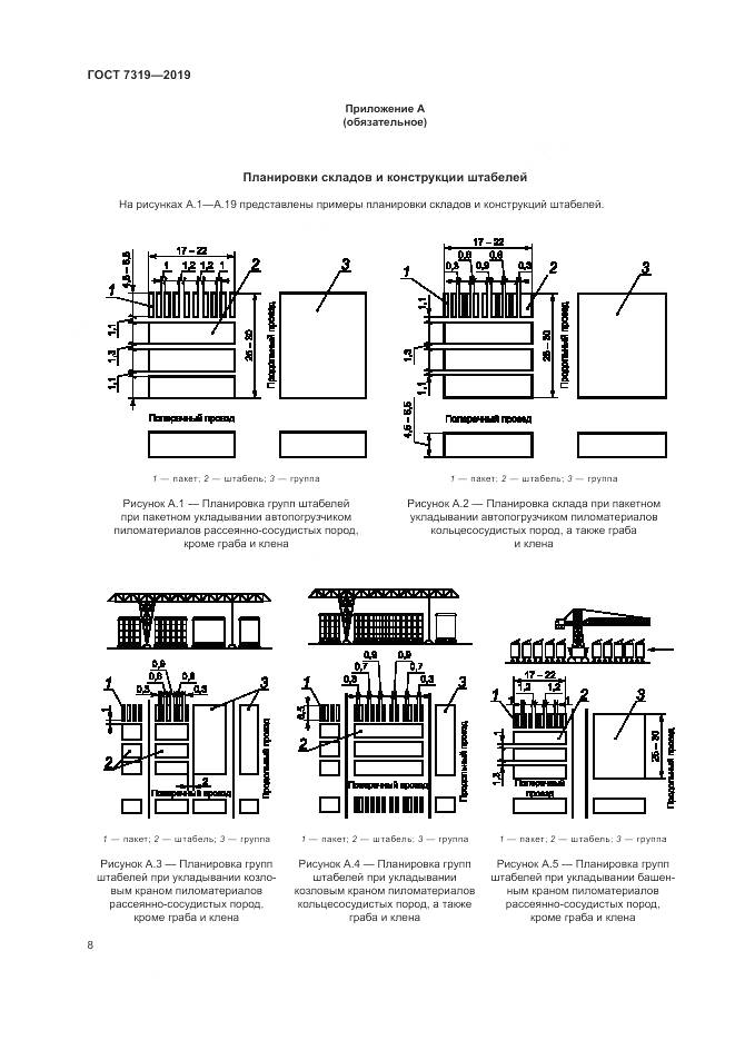 ГОСТ 7319-2019, страница 12