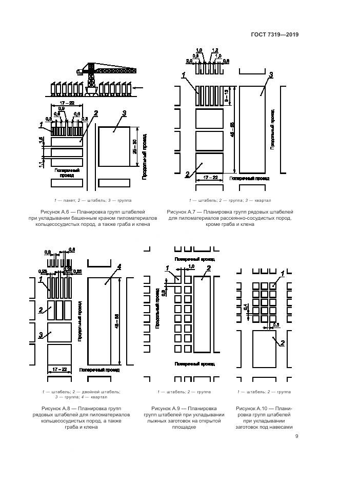 ГОСТ 7319-2019, страница 13