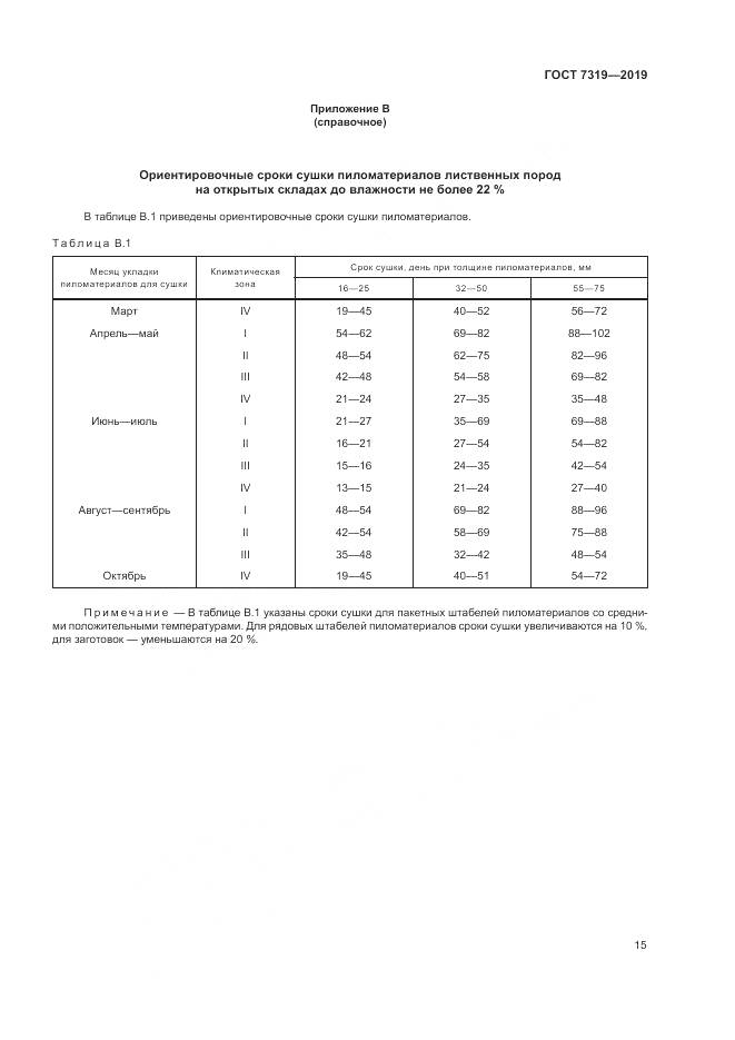 ГОСТ 7319-2019, страница 19