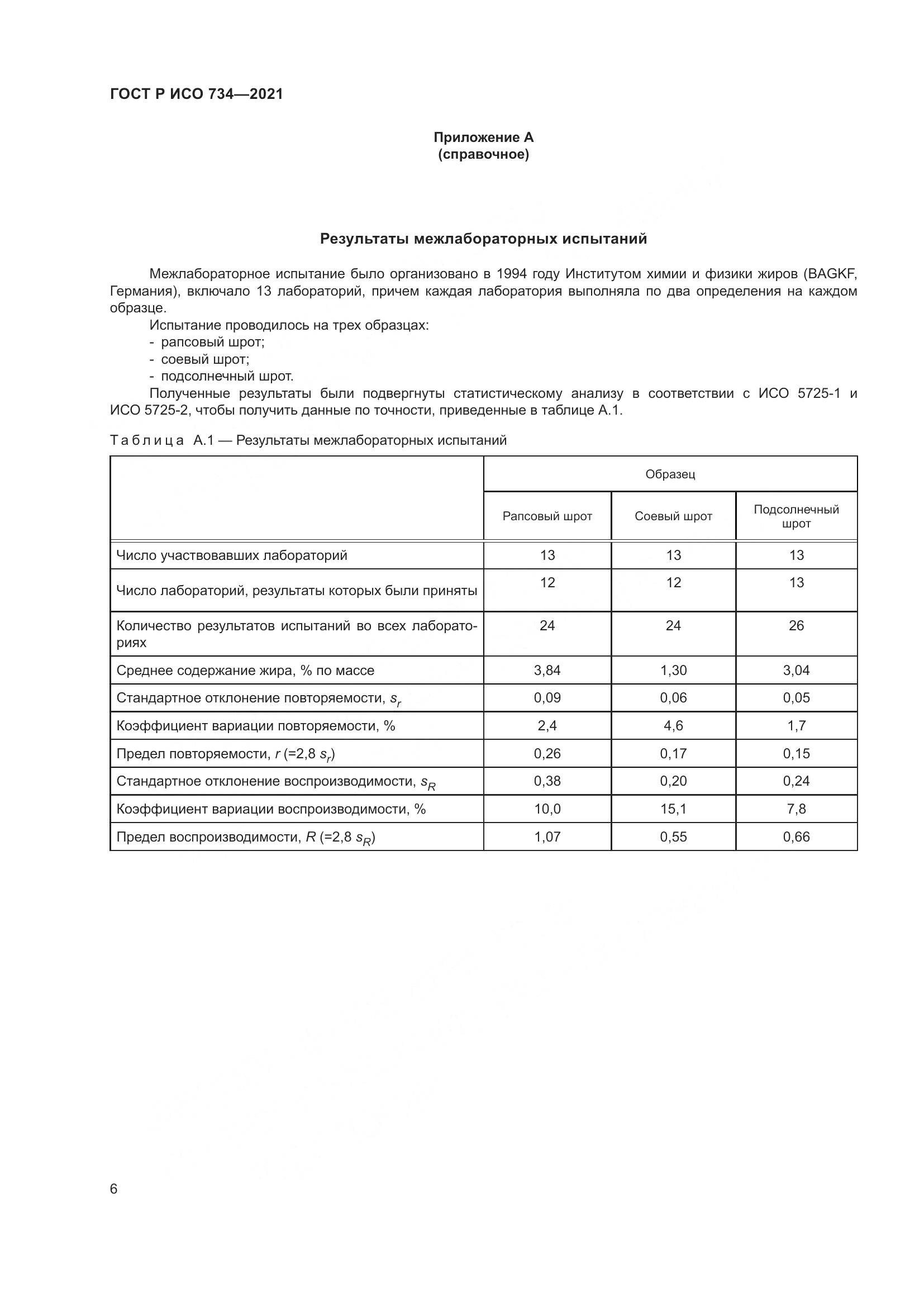 ГОСТ Р ИСО  734-2021, страница 11