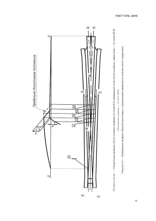 ГОСТ 7370-2015, страница 19