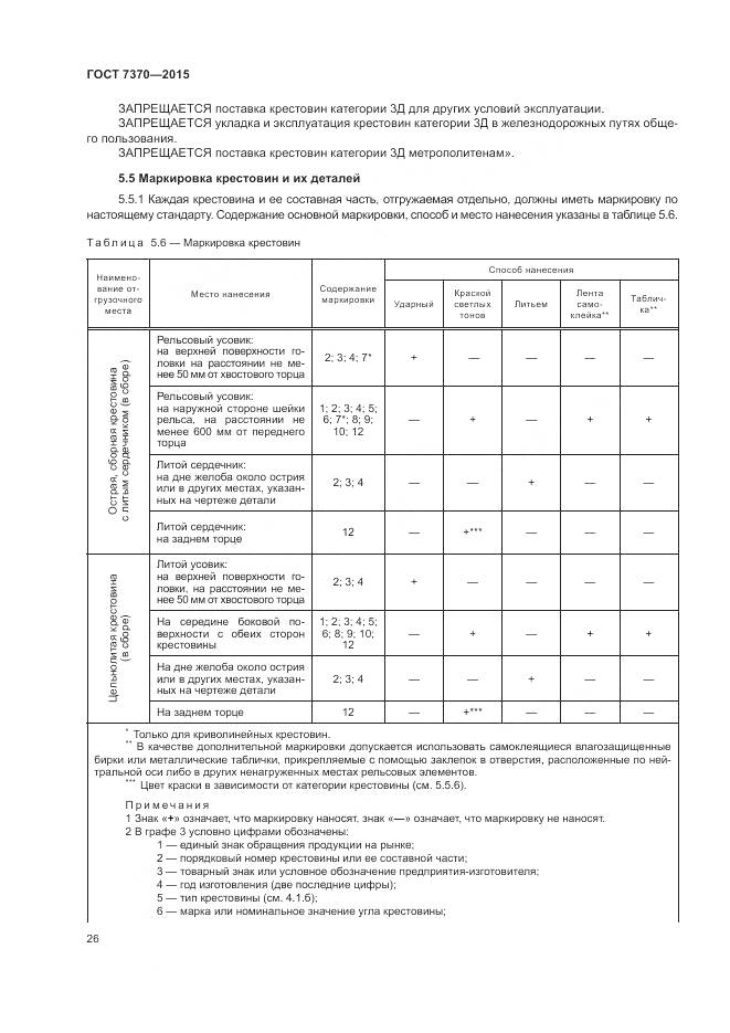 ГОСТ 7370-2015, страница 30