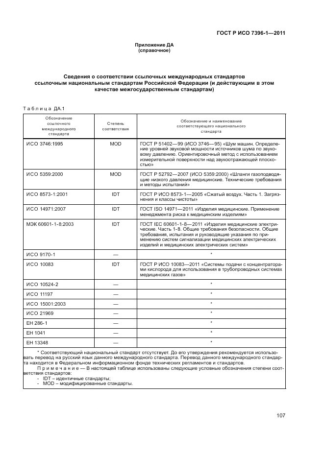 ГОСТ Р ИСО 7396-1-2011, страница 113