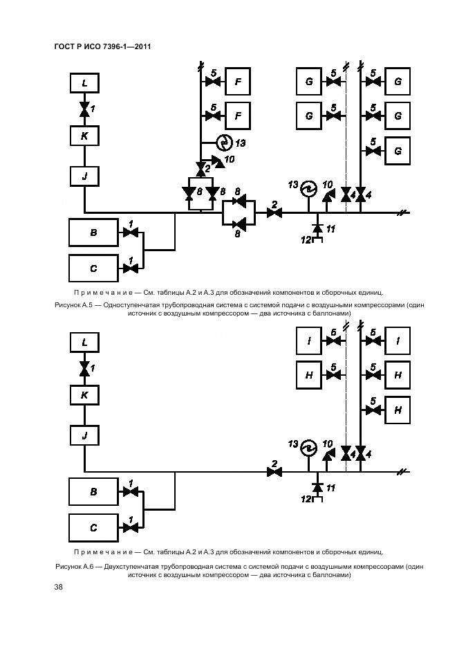 ГОСТ Р ИСО 7396-1-2011, страница 44