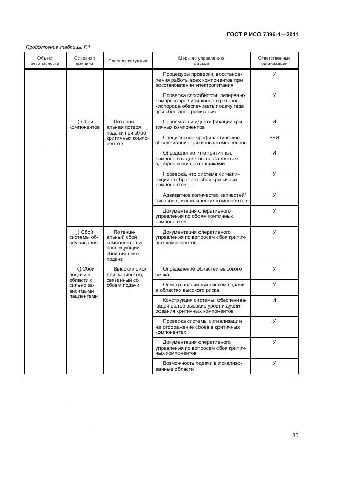 ГОСТ Р ИСО 7396-1-2011, страница 91