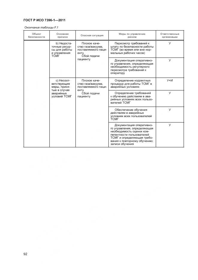 ГОСТ Р ИСО 7396-1-2011, страница 98
