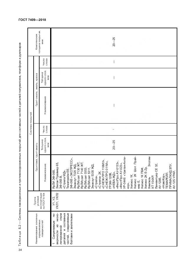 ГОСТ 7409-2018, страница 39