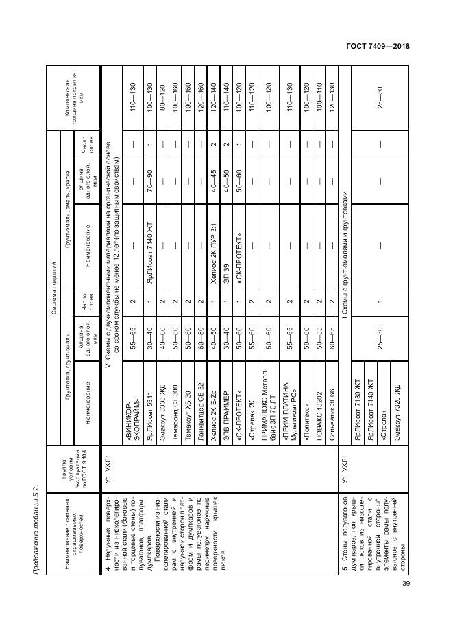 ГОСТ 7409-2018, страница 44