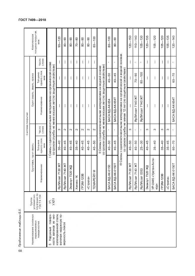 ГОСТ 7409-2018, страница 73