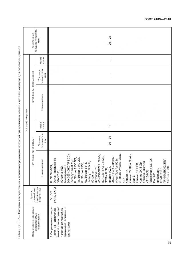 ГОСТ 7409-2018, страница 84