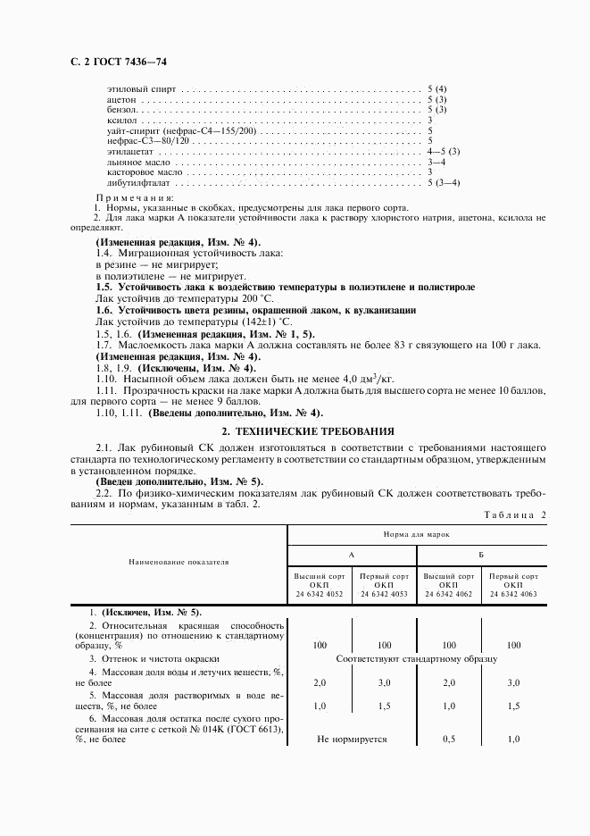ГОСТ 7436-74, страница 4