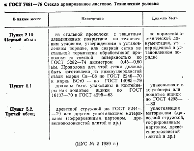 ГОСТ 7481-78, страница 3