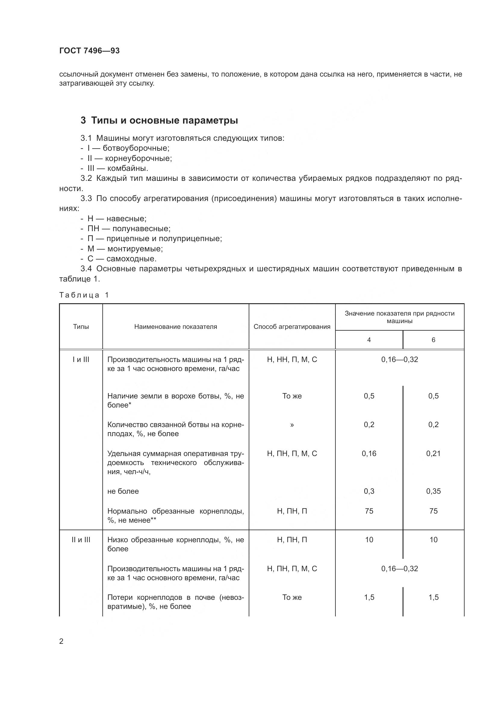 ГОСТ 7496-93, страница 6