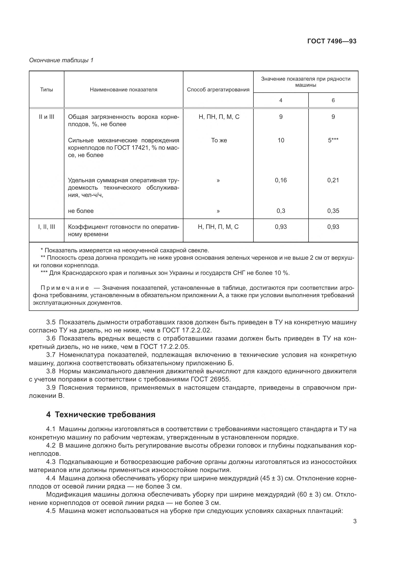 ГОСТ 7496-93, страница 7
