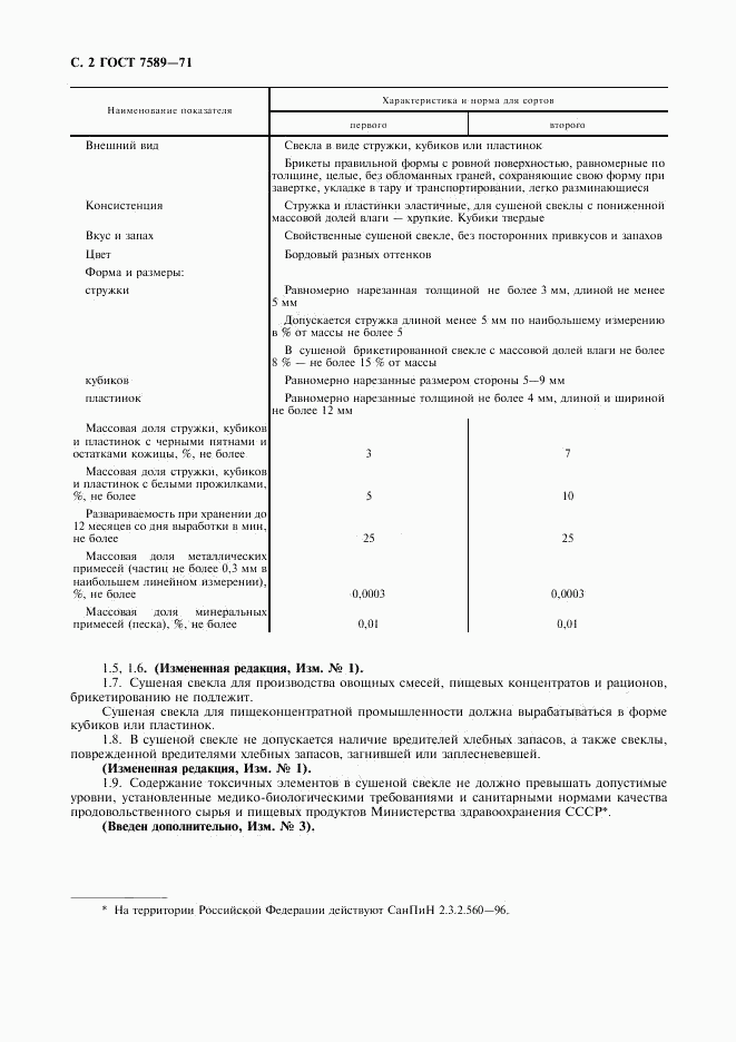 ГОСТ 7589-71, страница 3