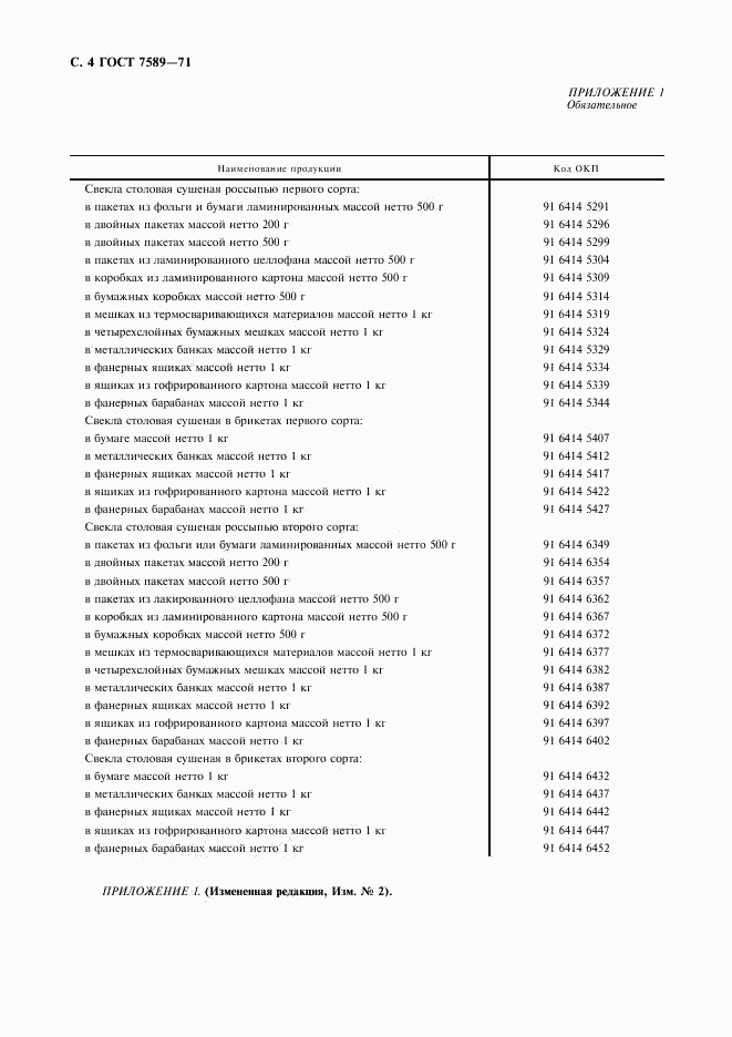 ГОСТ 7589-71, страница 5