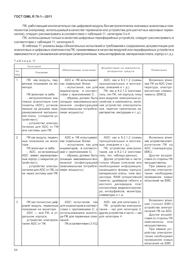 ГОСТ OIML R 76-1-2011, страница 63