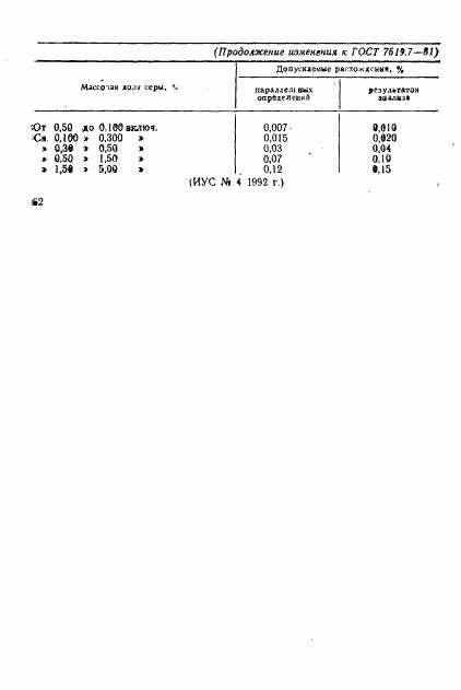 ГОСТ 7619.7-81, страница 8