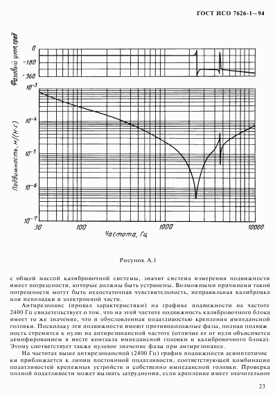 ГОСТ ИСО 7626-1-94, страница 27