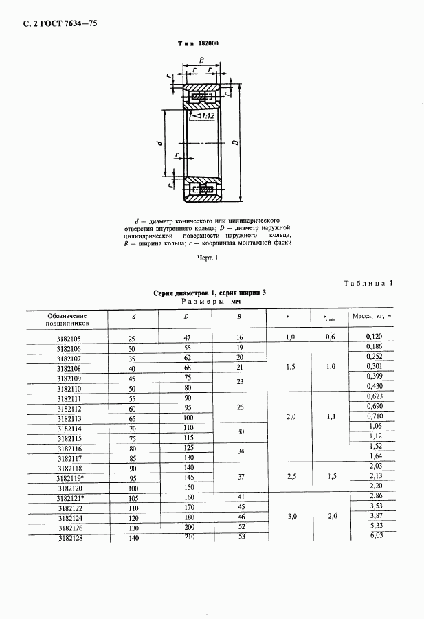 ГОСТ 7634-75, страница 3
