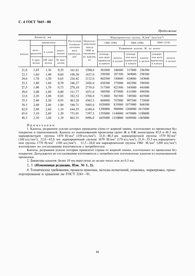 ГОСТ 7665-80, страница 4