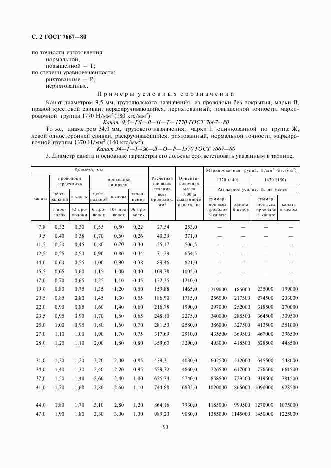 ГОСТ 7667-80, страница 3