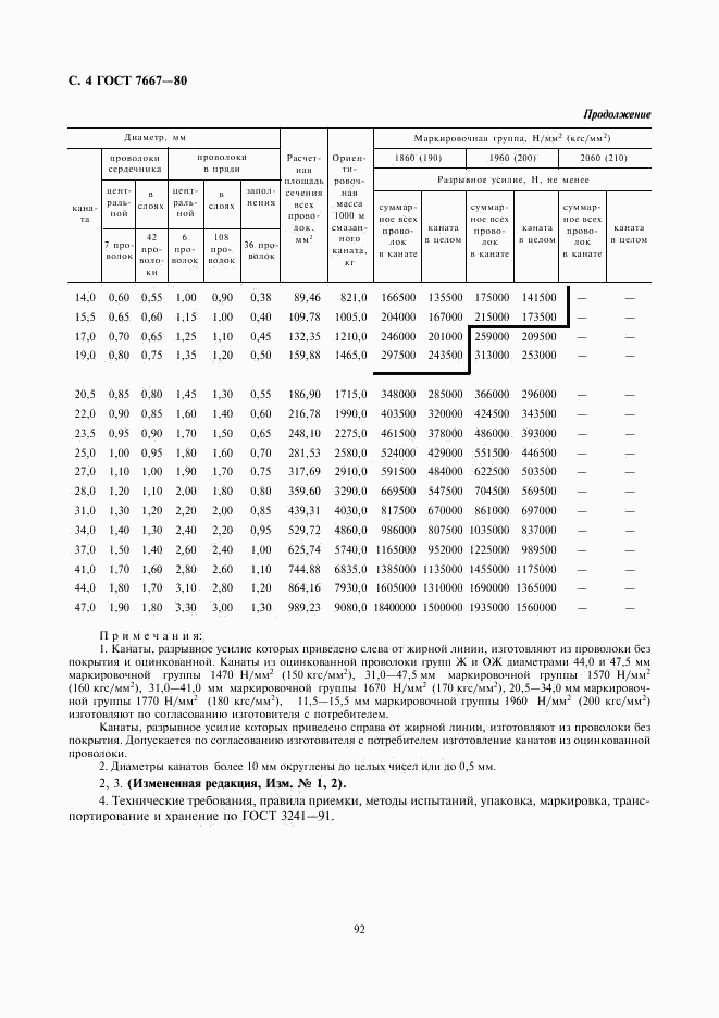 ГОСТ 7667-80, страница 5