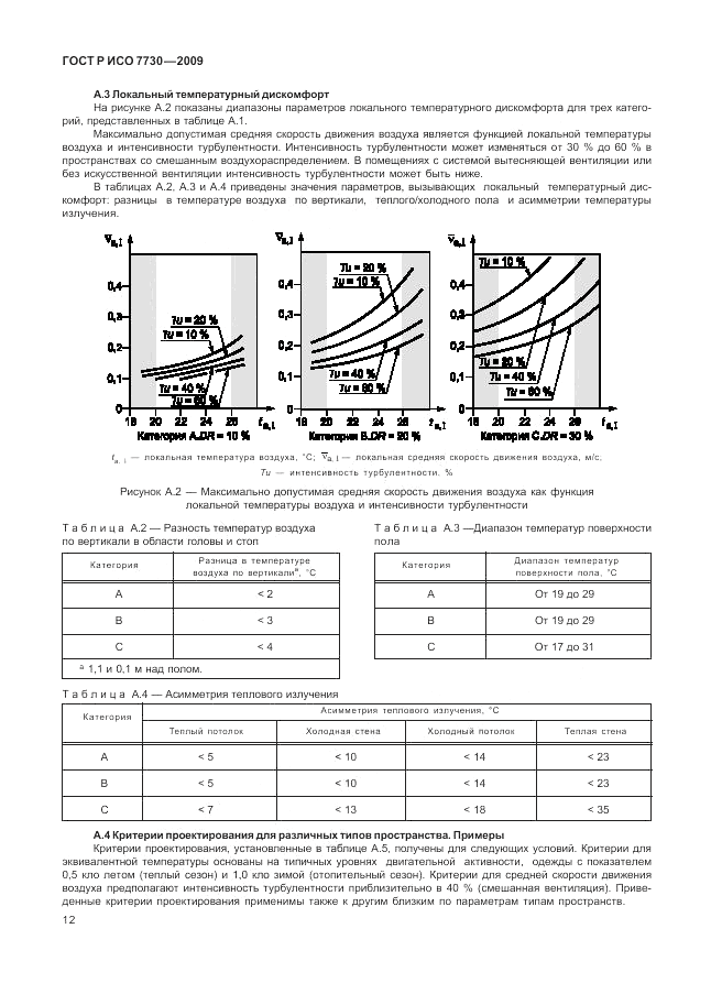 ГОСТ Р ИСО 7730-2009, страница 16