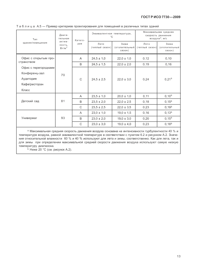 ГОСТ Р ИСО 7730-2009, страница 17