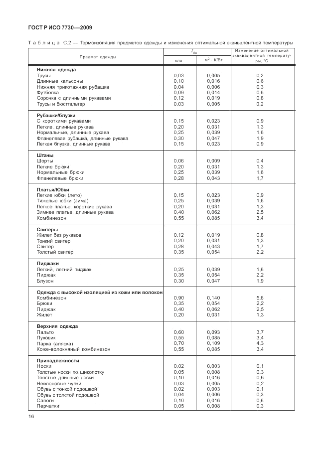ГОСТ Р ИСО 7730-2009, страница 20